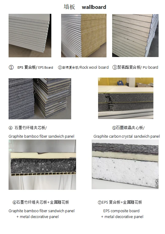 墙板可选材料